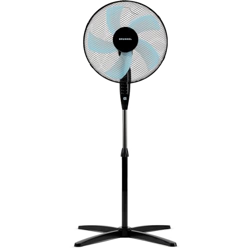 Grunkel Ventilador