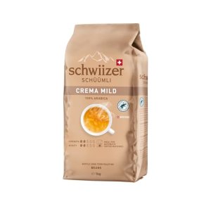 Schwiizer Schüümli