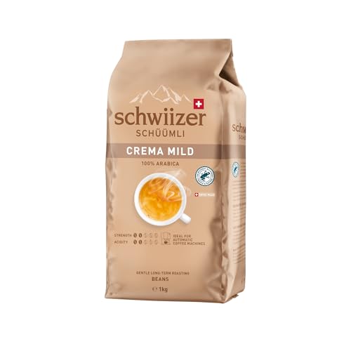 Schwiizer Schüümli