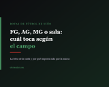 Botas de fútbol de niño: FG, AG, MG o sala, cuál toca según el campo donde juega
